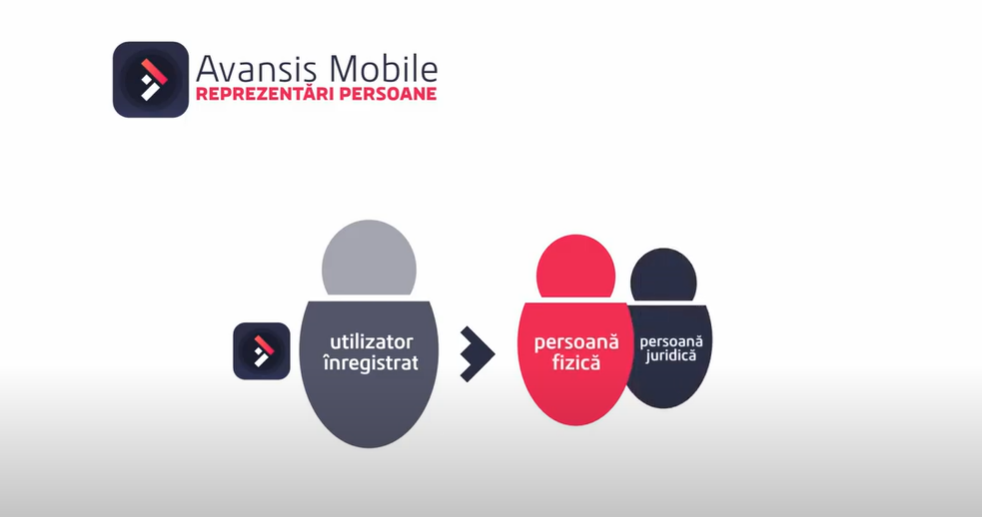 Aplicația Avansis.Mobile oferă posibilitatea utilizatorului deja înregistrat să reprezinte și alte persoane fizice/juridice.